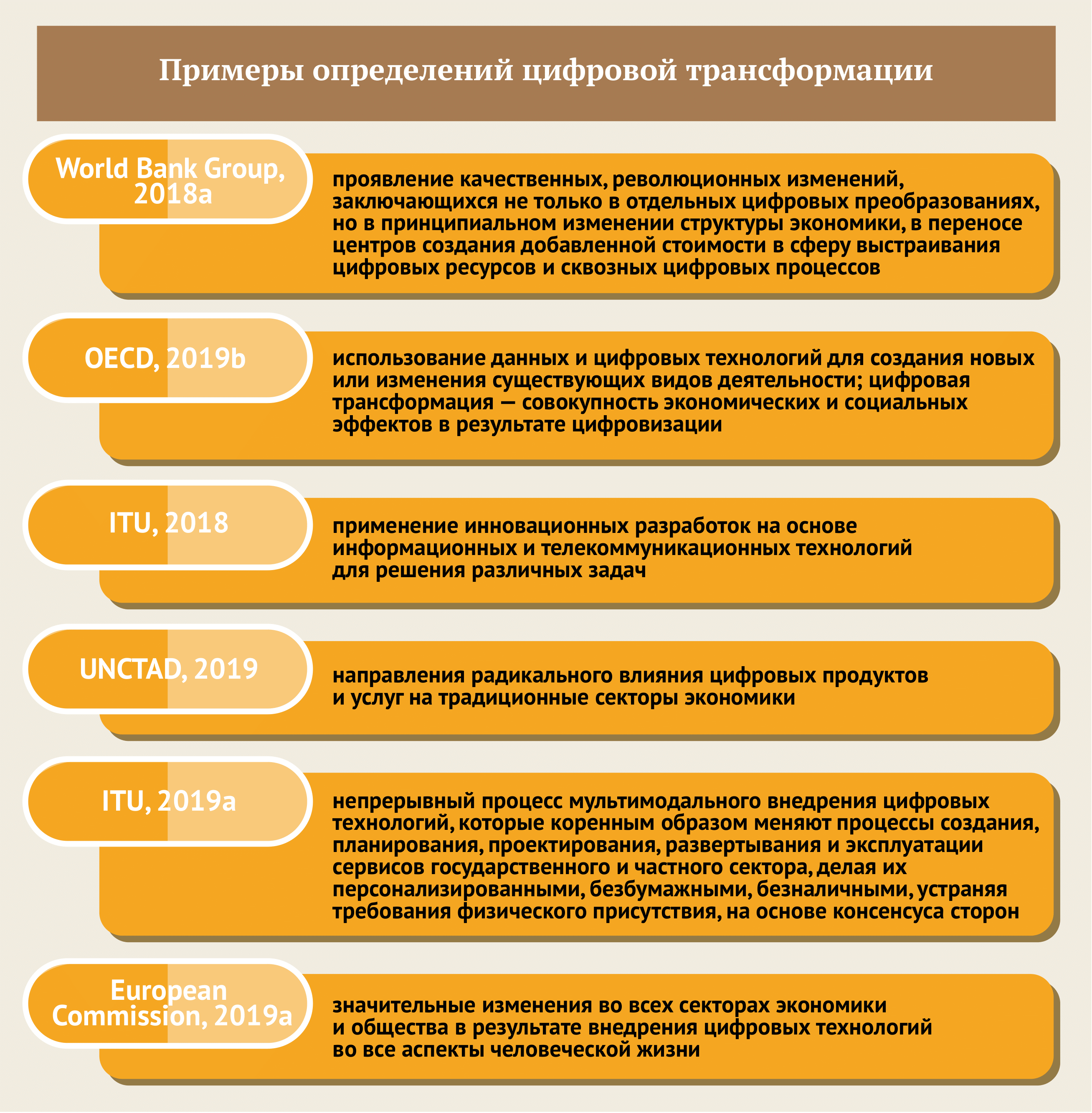 Реферат: Образование как отрасль социальной сферы