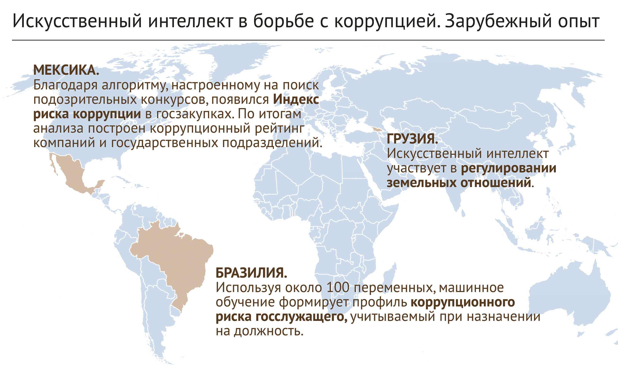 Справедливость из машины – Новости – Научно-образовательный портал IQ –  Национальный исследовательский университет «Высшая школа экономики»