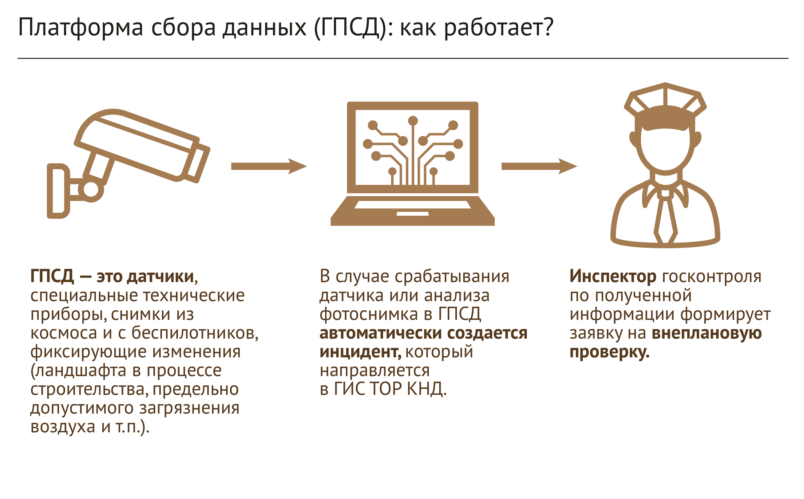 Справедливость из машины – Новости – Научно-образовательный портал IQ –  Национальный исследовательский университет «Высшая школа экономики»