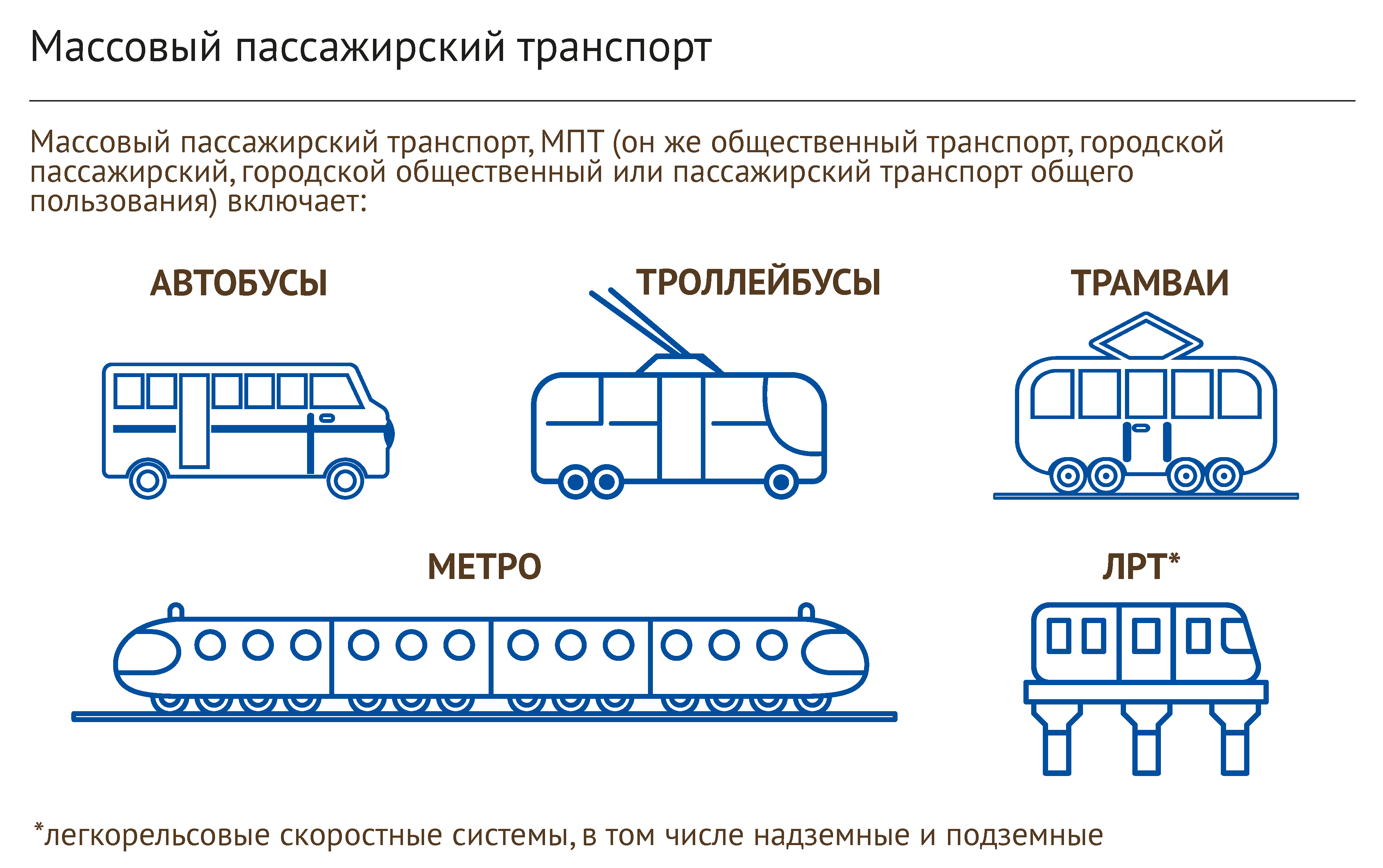 Внимание пассажирам – Новости – Научно-образовательный портал IQ –  Национальный исследовательский университет «Высшая школа экономики»