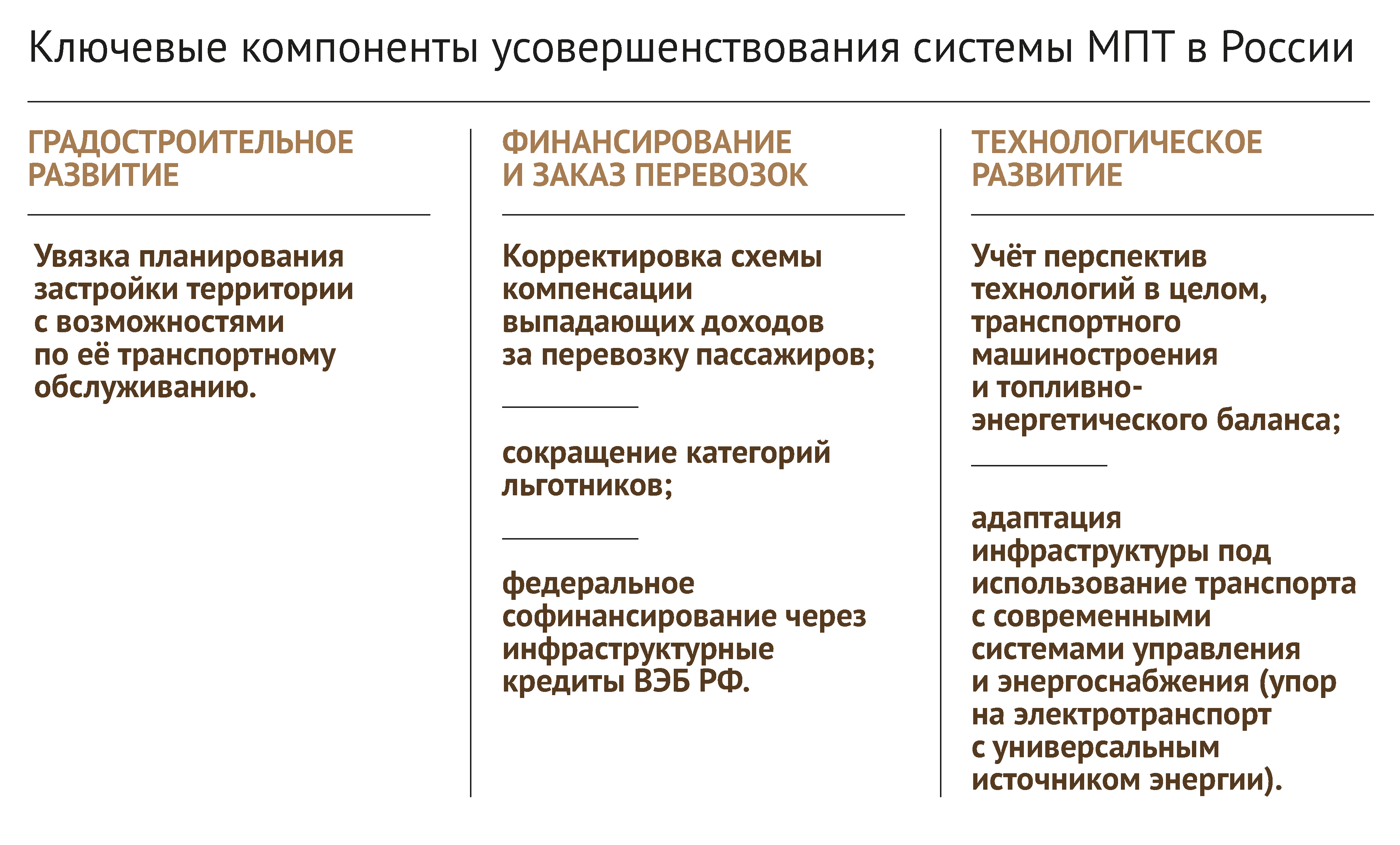 Внимание пассажирам – Новости – Научно-образовательный портал IQ –  Национальный исследовательский университет «Высшая школа экономики»