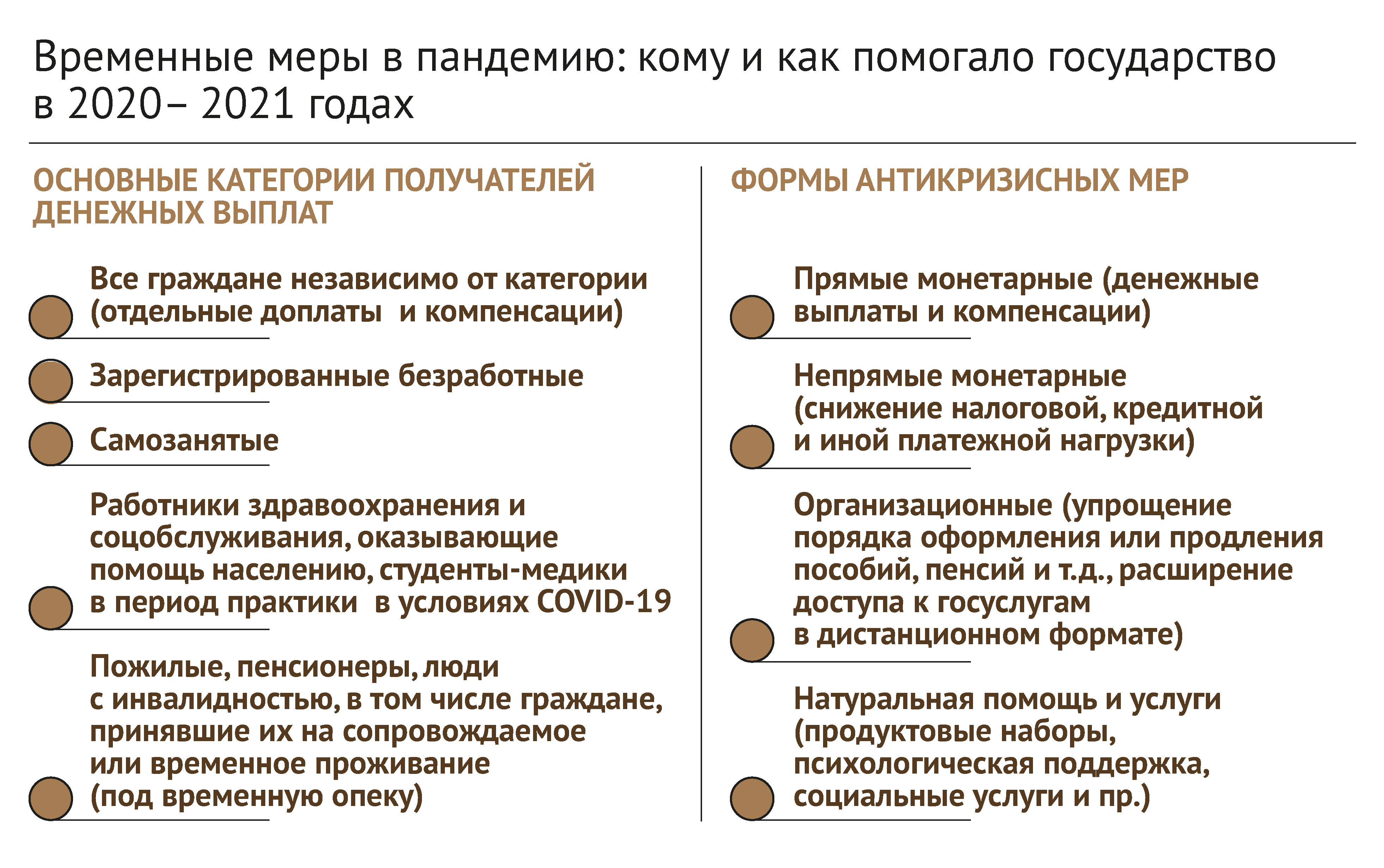 Подушка социальной безопасности – Новости – Научно-образовательный портал  IQ – Национальный исследовательский университет «Высшая школа экономики»