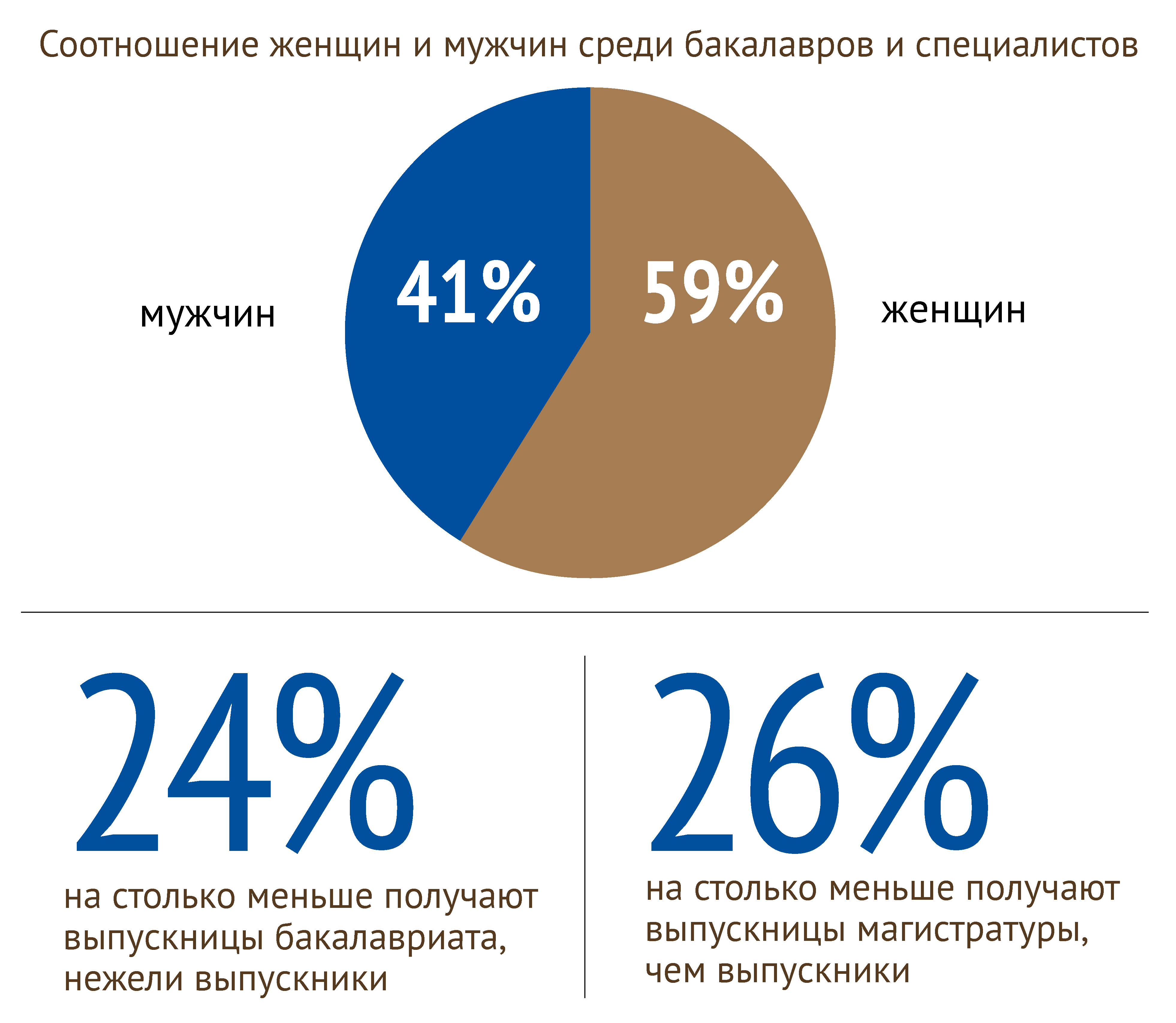 Блестящие перспективы – Новости – Научно-образовательный портал IQ –  Национальный исследовательский университет «Высшая школа экономики»