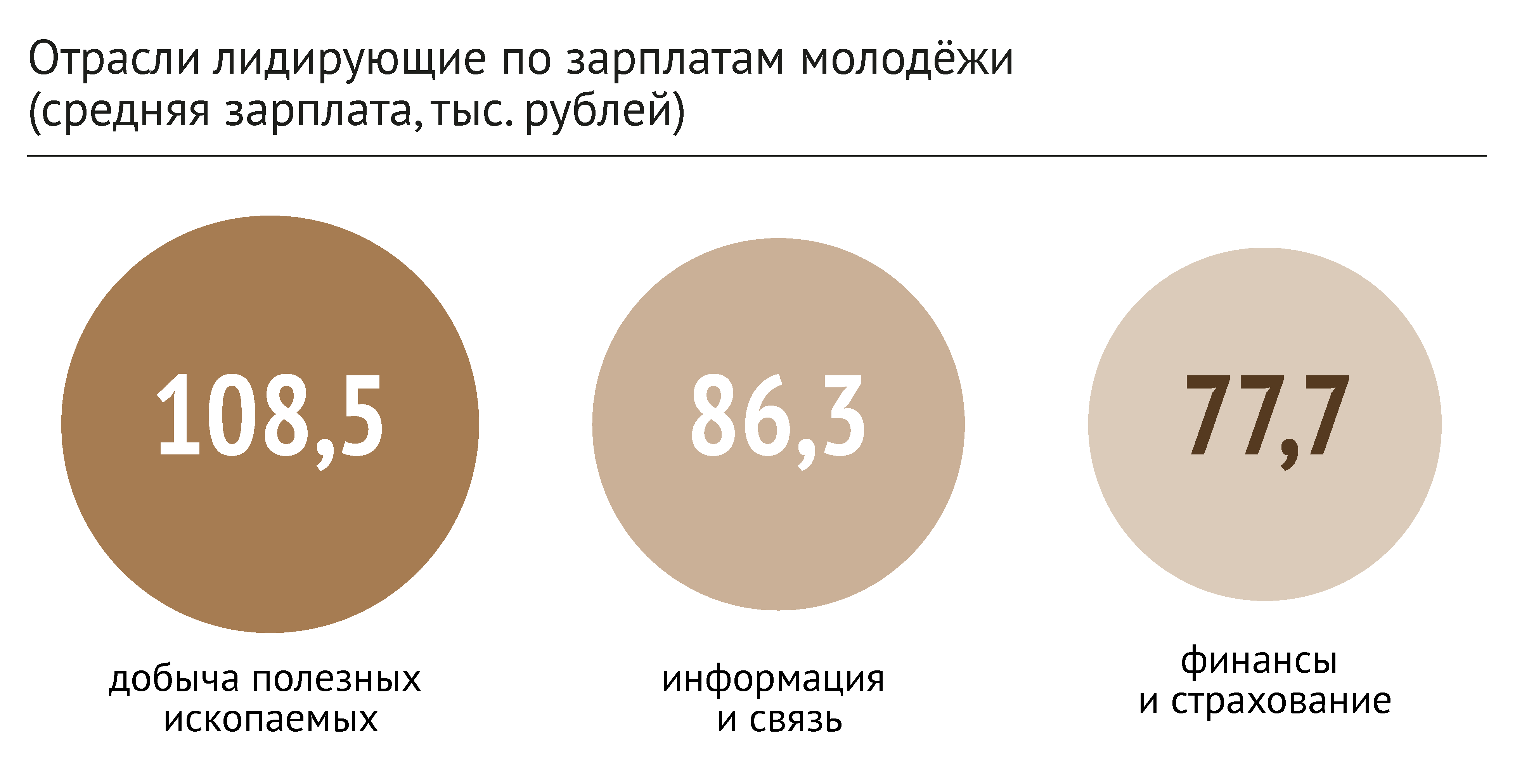 Блестящие перспективы – Новости – Научно-образовательный портал IQ –  Национальный исследовательский университет «Высшая школа экономики»