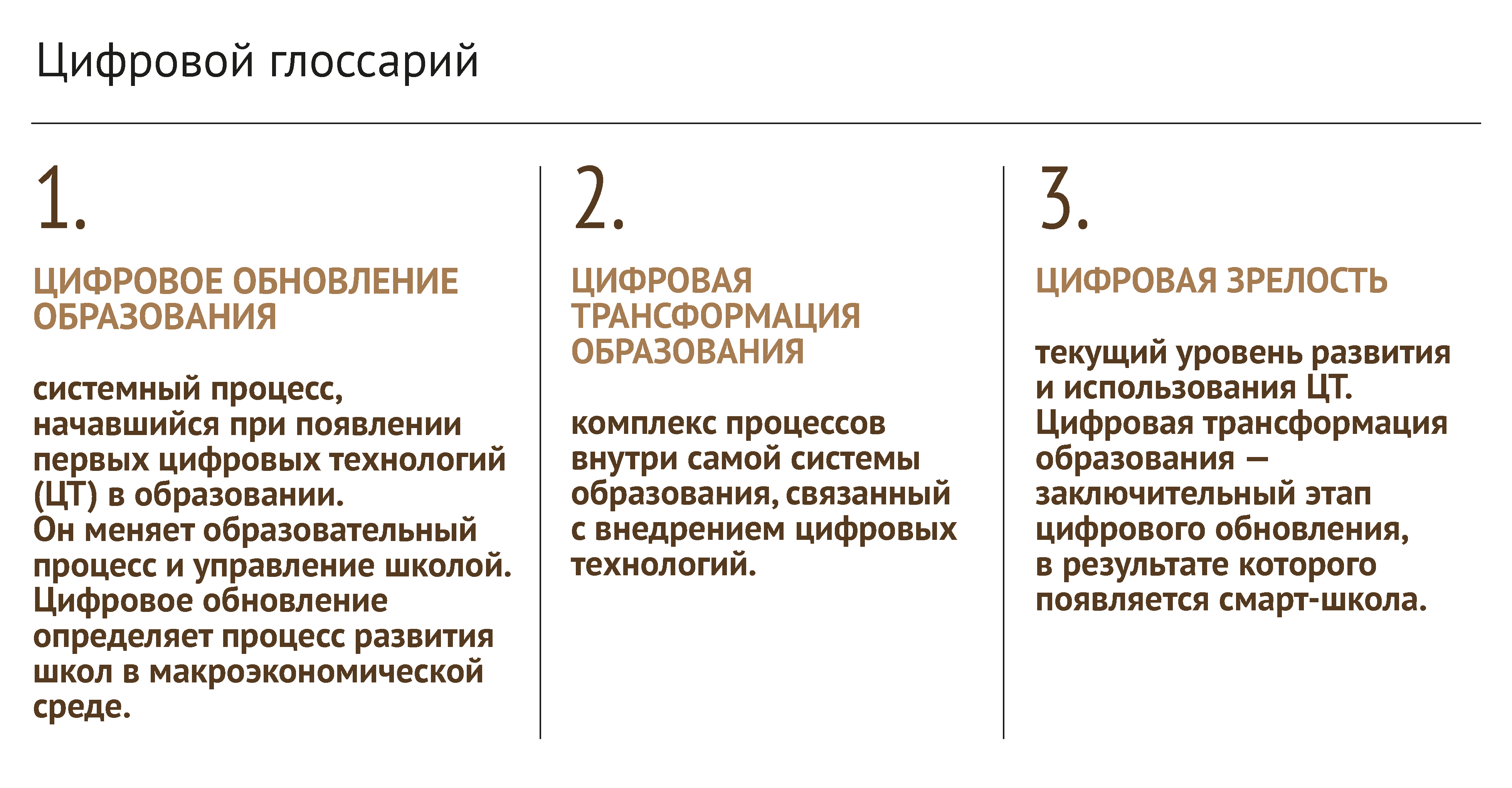 От зрелости к трансформации – Новости – Научно-образовательный портал IQ –  Национальный исследовательский университет «Высшая школа экономики»