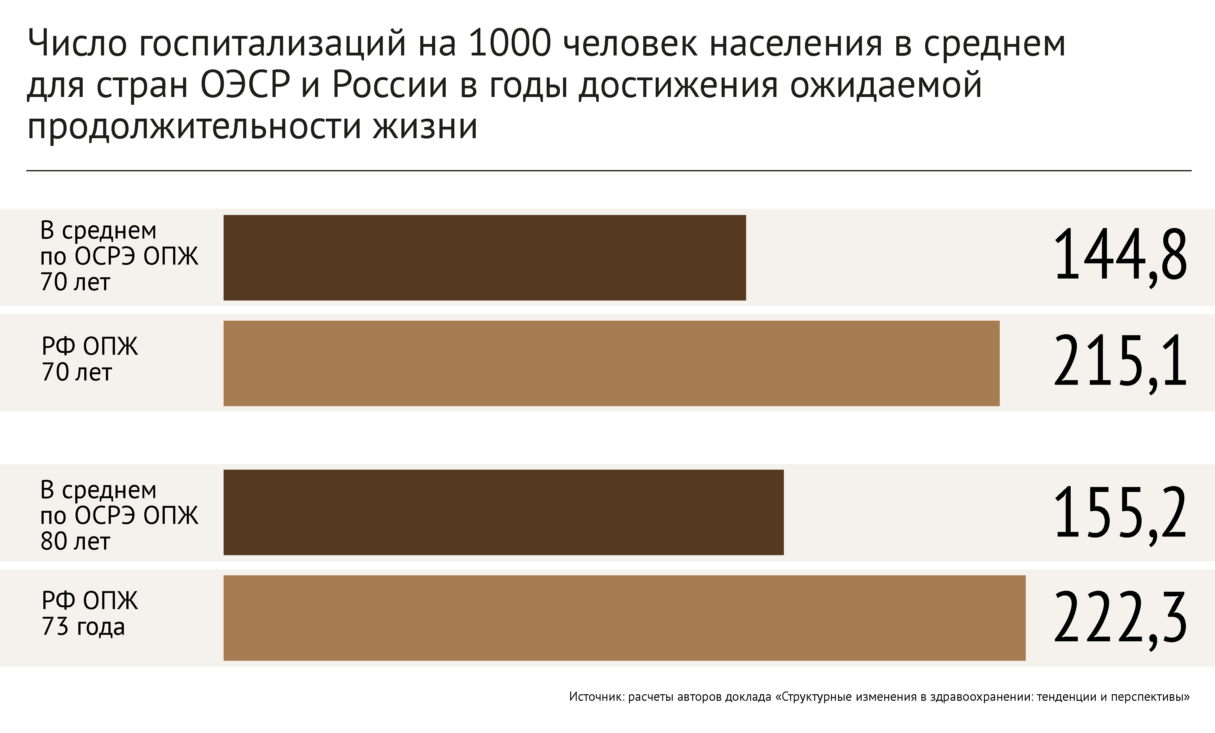 Амбулаторная сила – Новости – Научно-образовательный портал IQ –  Национальный исследовательский университет «Высшая школа экономики»