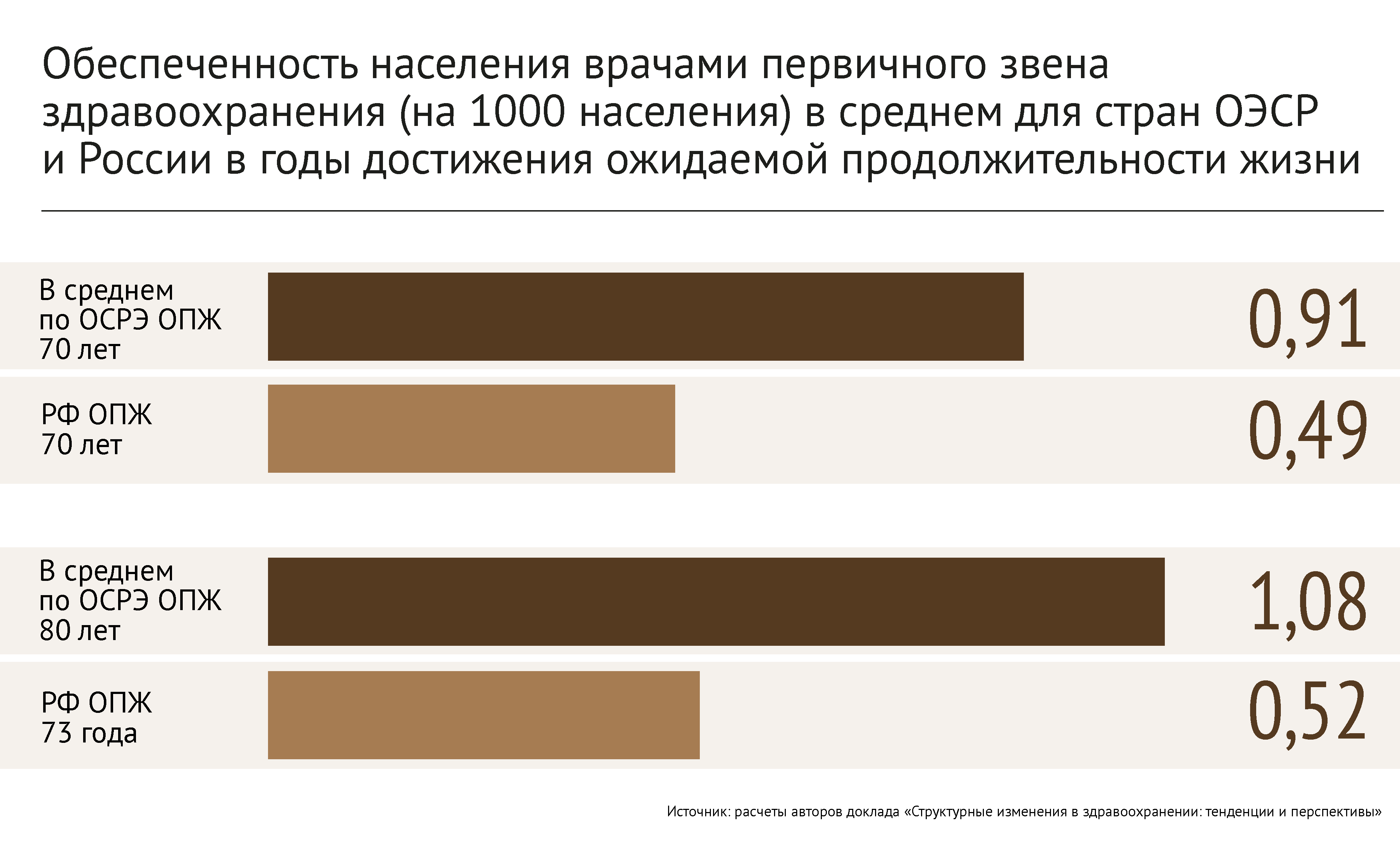 Амбулаторная сила – Новости – Научно-образовательный портал IQ –  Национальный исследовательский университет «Высшая школа экономики»