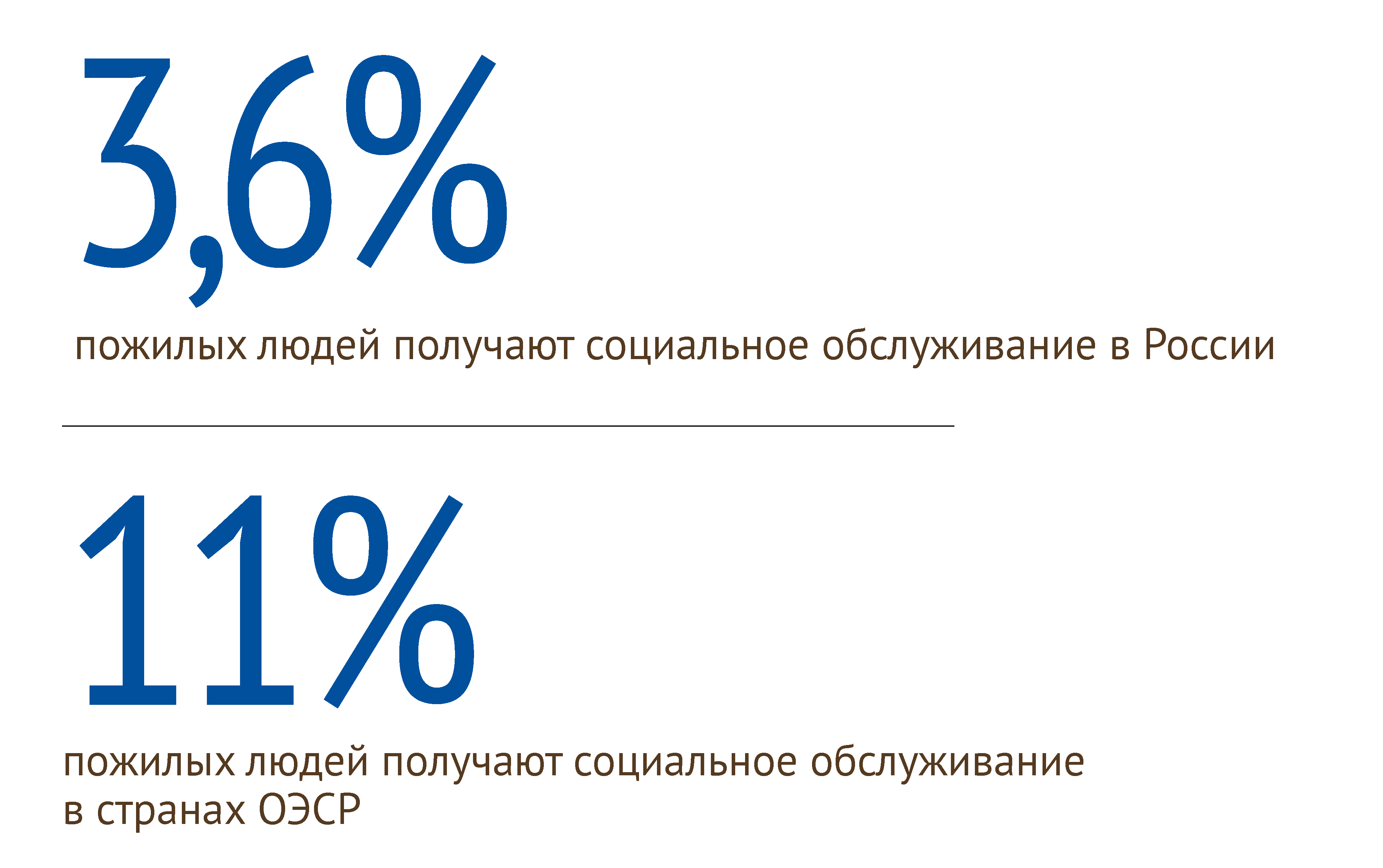 Долгожданная долговременная – Новости – Научно-образовательный портал IQ –  Национальный исследовательский университет «Высшая школа экономики»